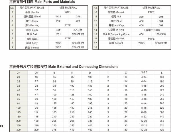 國標(biāo)T型球閥.jpg
