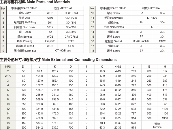 美標(biāo)法蘭截止閥.jpg